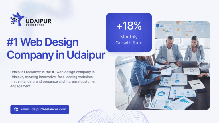 Mobile First Web Design Is Now an Essential Strategy for Modern Businesses