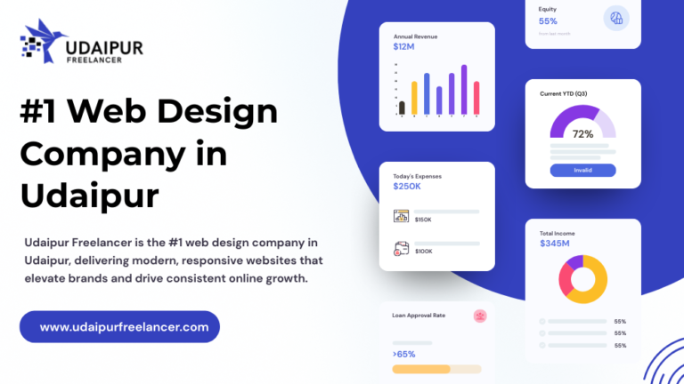The Impact of Website Loading Speed on User Experience and Bounce Rate